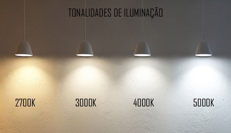 Temperatura da cor na iluminação solar: comparação entre 2700K, 3000K, 4000K e 5000K